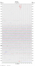 seismogram thumbnail