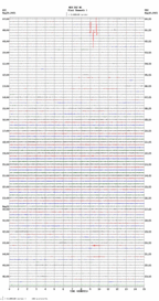 seismogram thumbnail