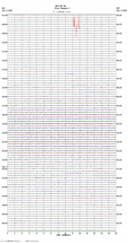 seismogram thumbnail