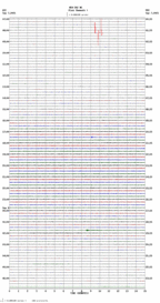 seismogram thumbnail