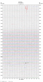 seismogram thumbnail