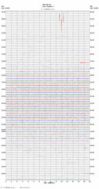 seismogram thumbnail