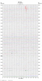 seismogram thumbnail