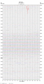 seismogram thumbnail