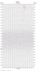 seismogram thumbnail