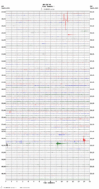 seismogram thumbnail