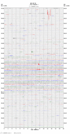 seismogram thumbnail