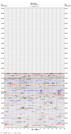 seismogram thumbnail