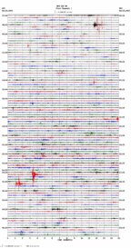 seismogram thumbnail