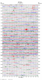 seismogram thumbnail