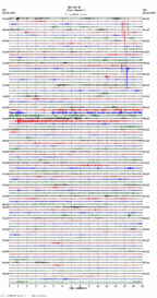 seismogram thumbnail