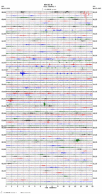 seismogram thumbnail