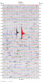 seismogram thumbnail