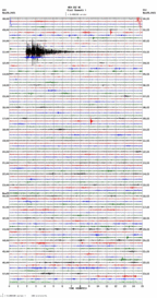 seismogram thumbnail