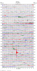 seismogram thumbnail