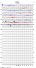 seismogram thumbnail