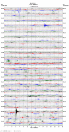 seismogram thumbnail