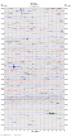 seismogram thumbnail