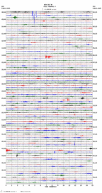 seismogram thumbnail