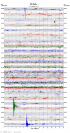 seismogram thumbnail