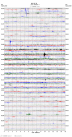 seismogram thumbnail