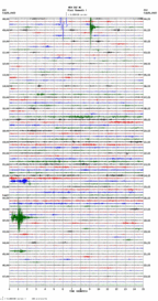 seismogram thumbnail