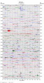 seismogram thumbnail