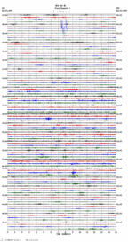 seismogram thumbnail