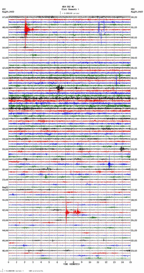 seismogram thumbnail