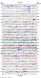 seismogram thumbnail