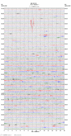 seismogram thumbnail