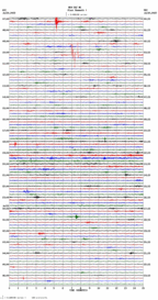 seismogram thumbnail