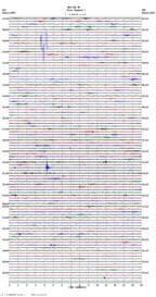 seismogram thumbnail