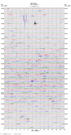 seismogram thumbnail