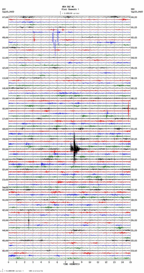 seismogram thumbnail