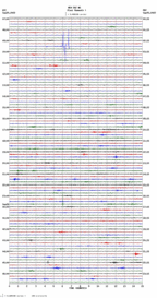 seismogram thumbnail