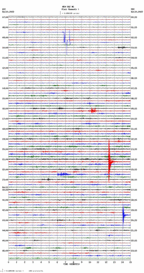 seismogram thumbnail