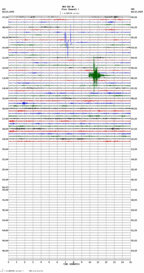 seismogram thumbnail