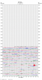 seismogram thumbnail