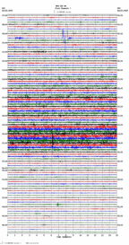 seismogram thumbnail