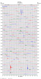 seismogram thumbnail