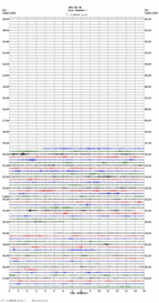 seismogram thumbnail