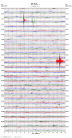 seismogram thumbnail