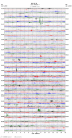 seismogram thumbnail