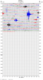 seismogram thumbnail