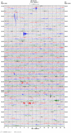 seismogram thumbnail