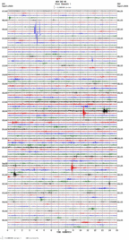 seismogram thumbnail