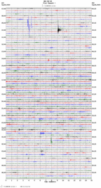 seismogram thumbnail