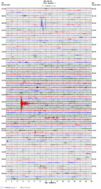 seismogram thumbnail