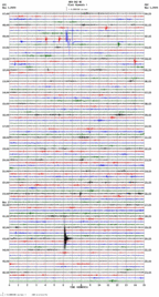 seismogram thumbnail